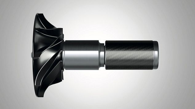 提供适合您洗手间的功率模式